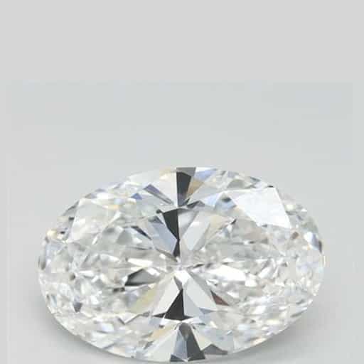 primary
