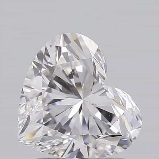 primary