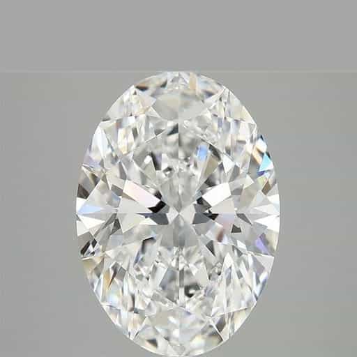 primary