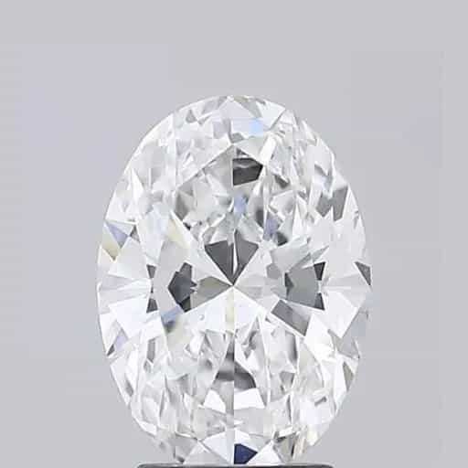 primary