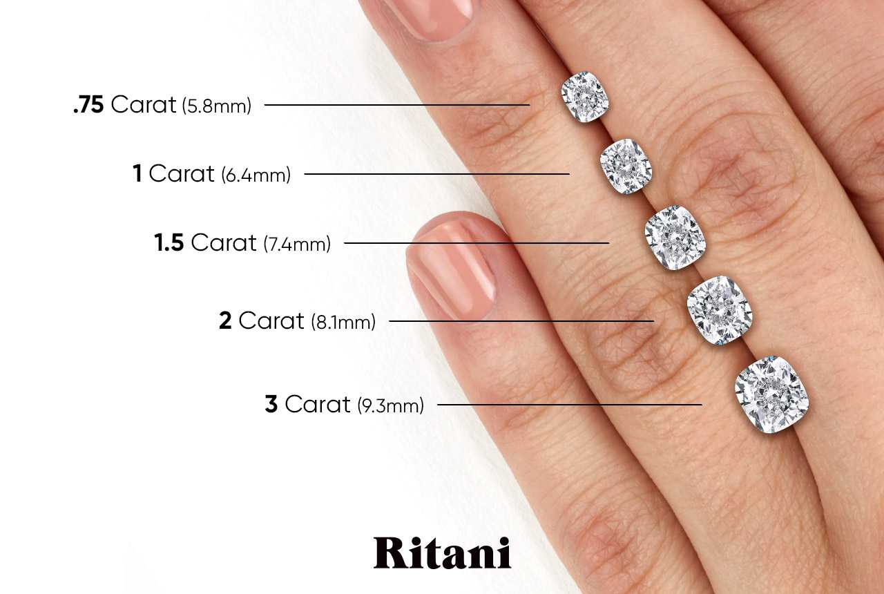 2.00 Carat Cushion Lab Diamond IGI 494182528 | Ritani