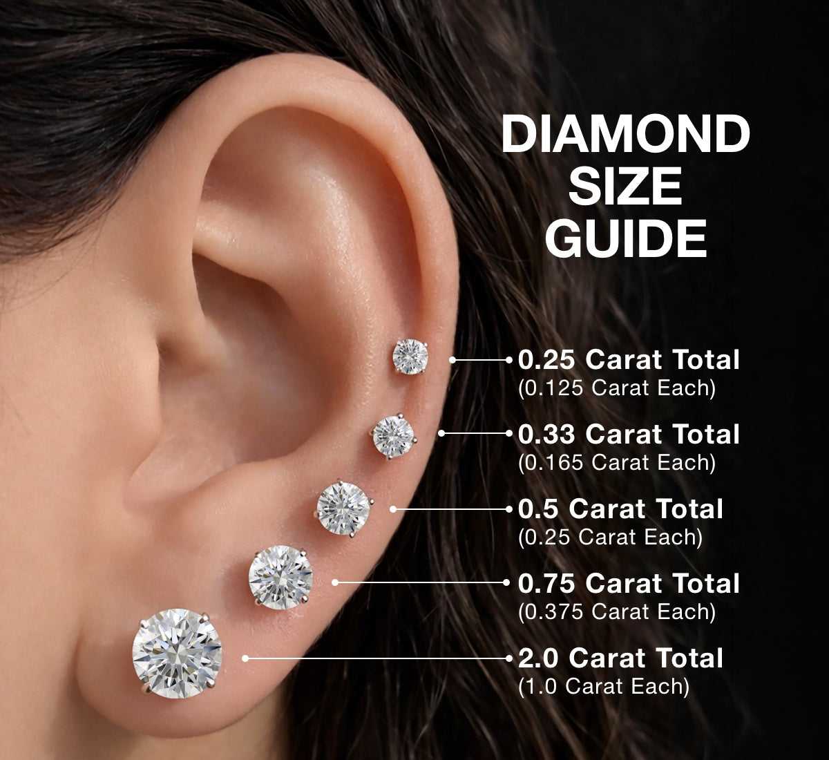 platinum/0.25/0.33/0.50/0.75/1.00/1.50/2.00/2.50/push-back/jumbo-back/screw-back/model