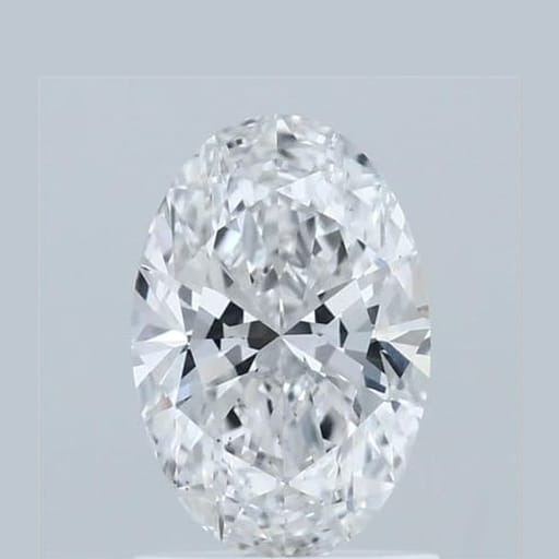 2.2 CTW Oval Lab Diamonds
