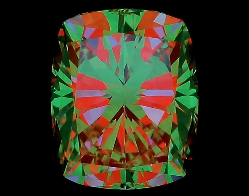 aset scope