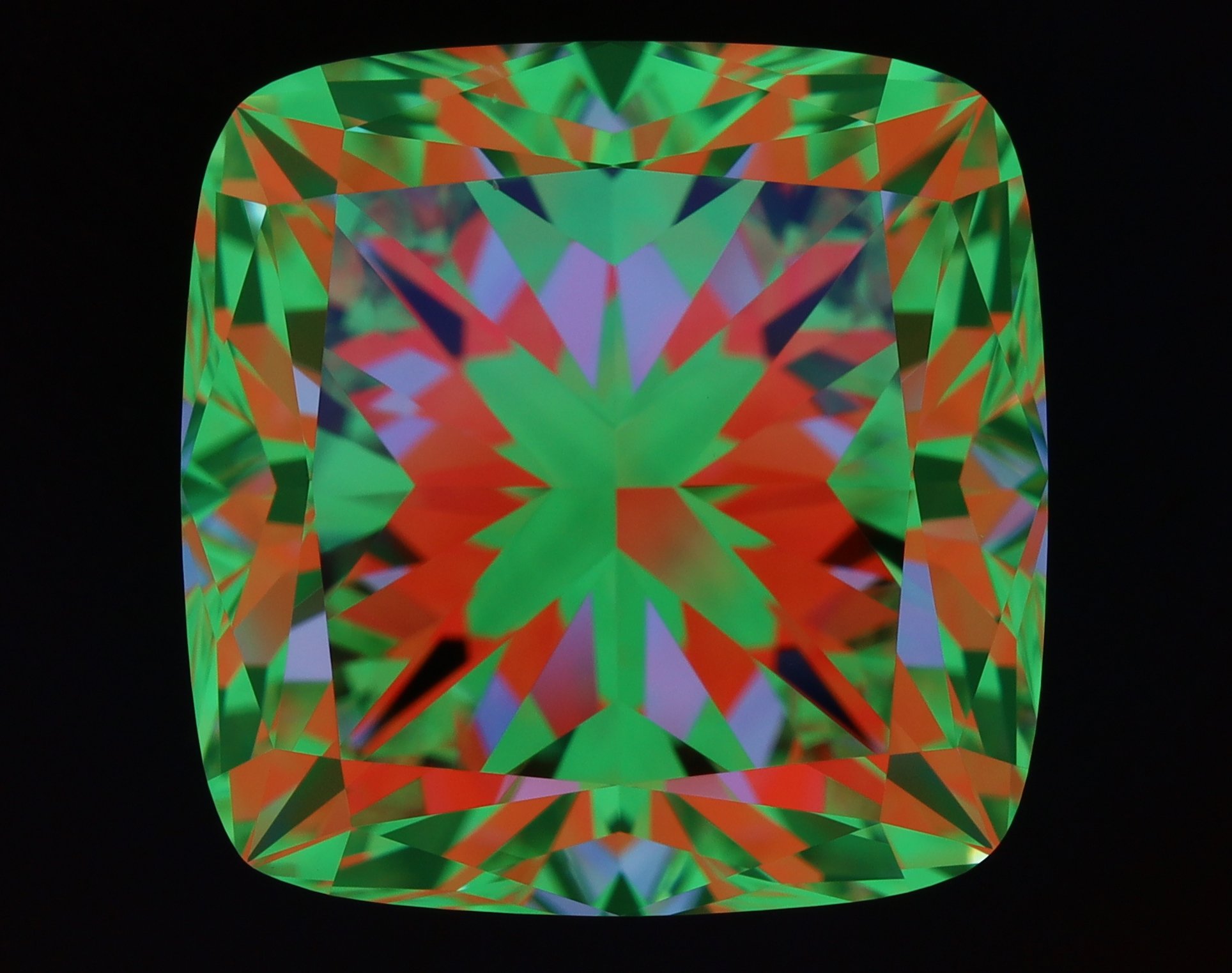 aset scope