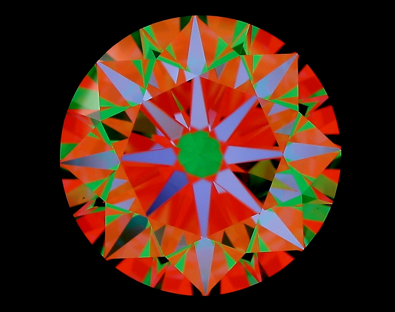 aset scope