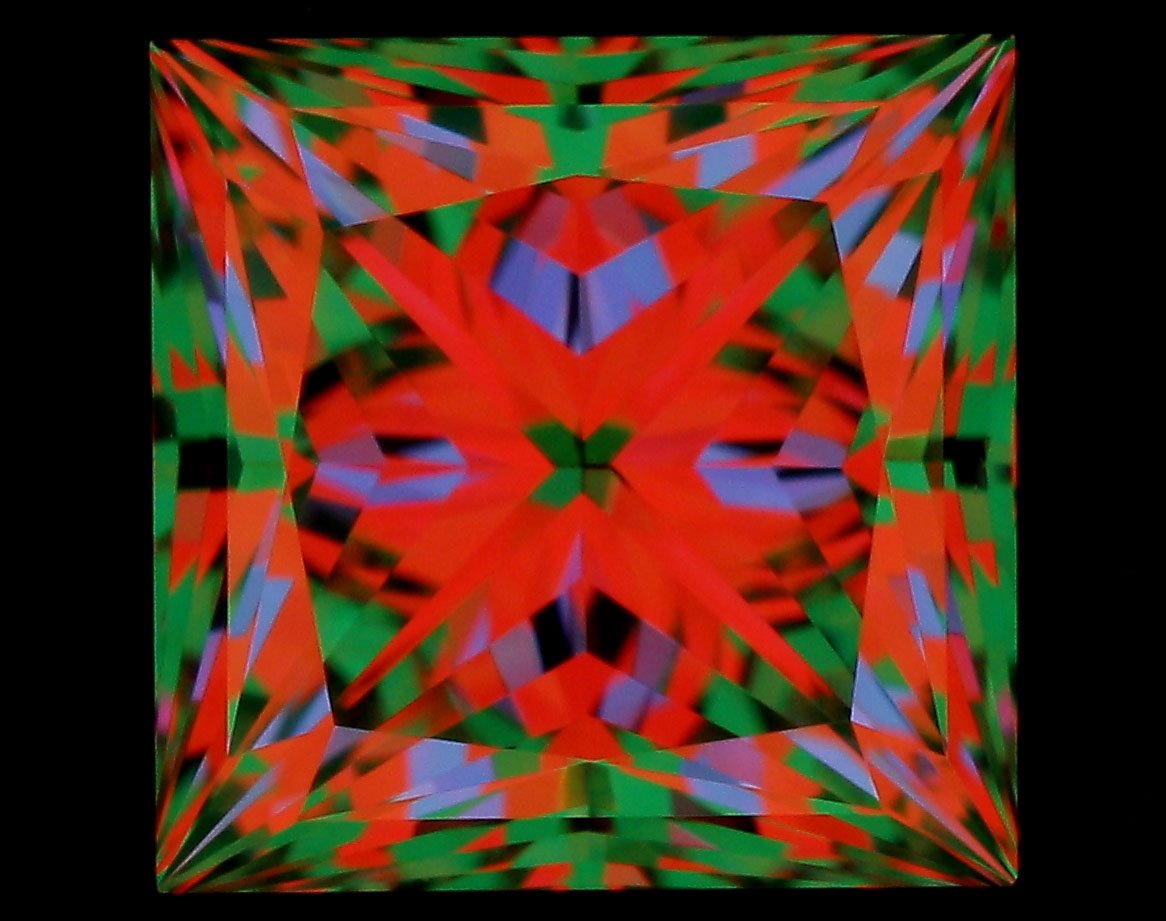 aset scope
