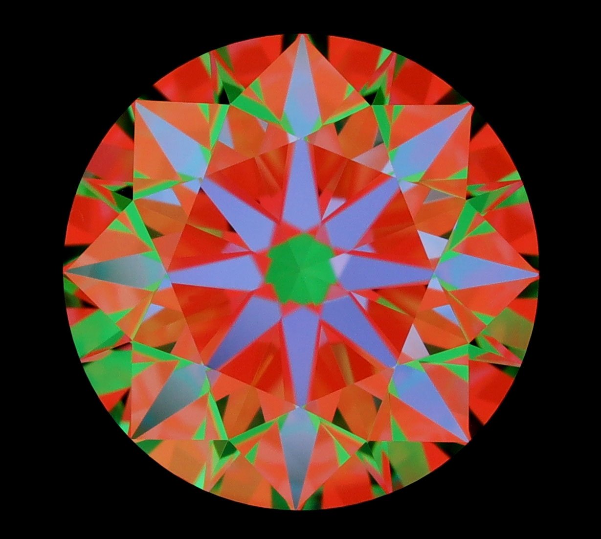 aset scope