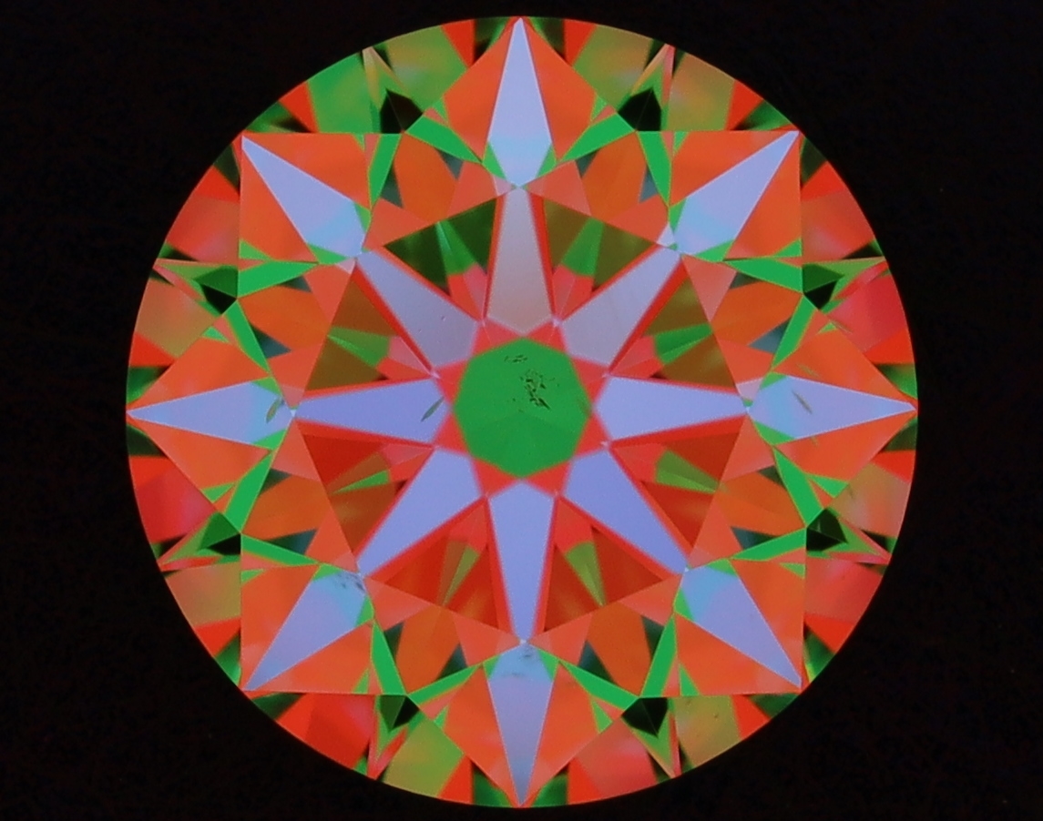 aset scope