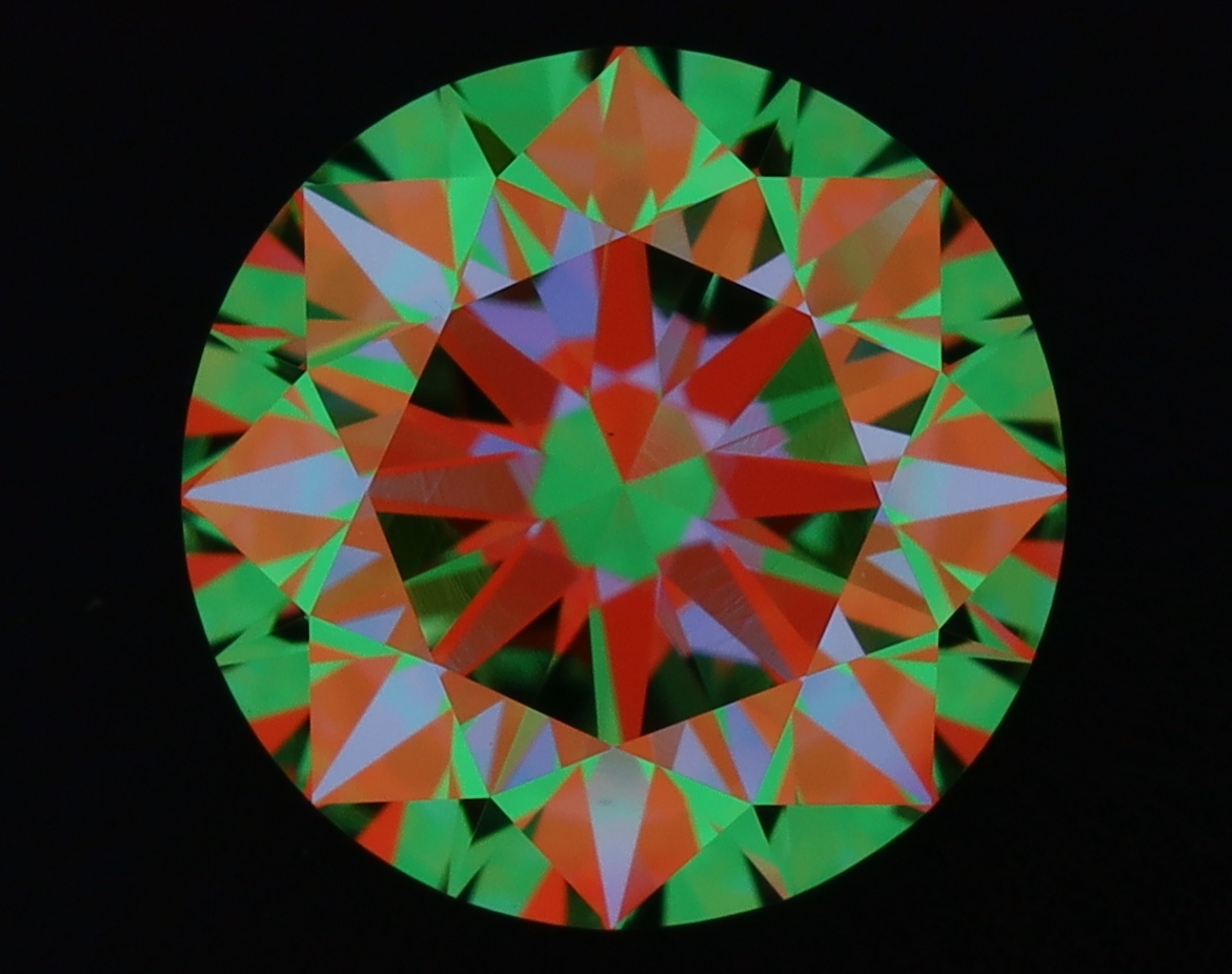 aset scope