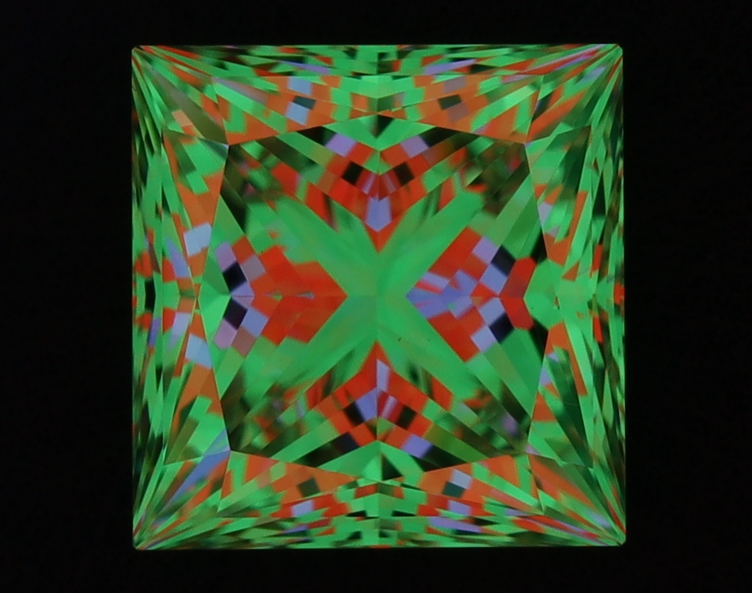 aset scope