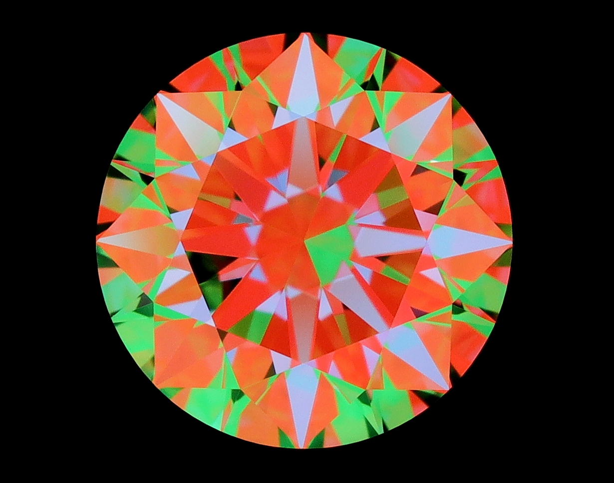 aset scope