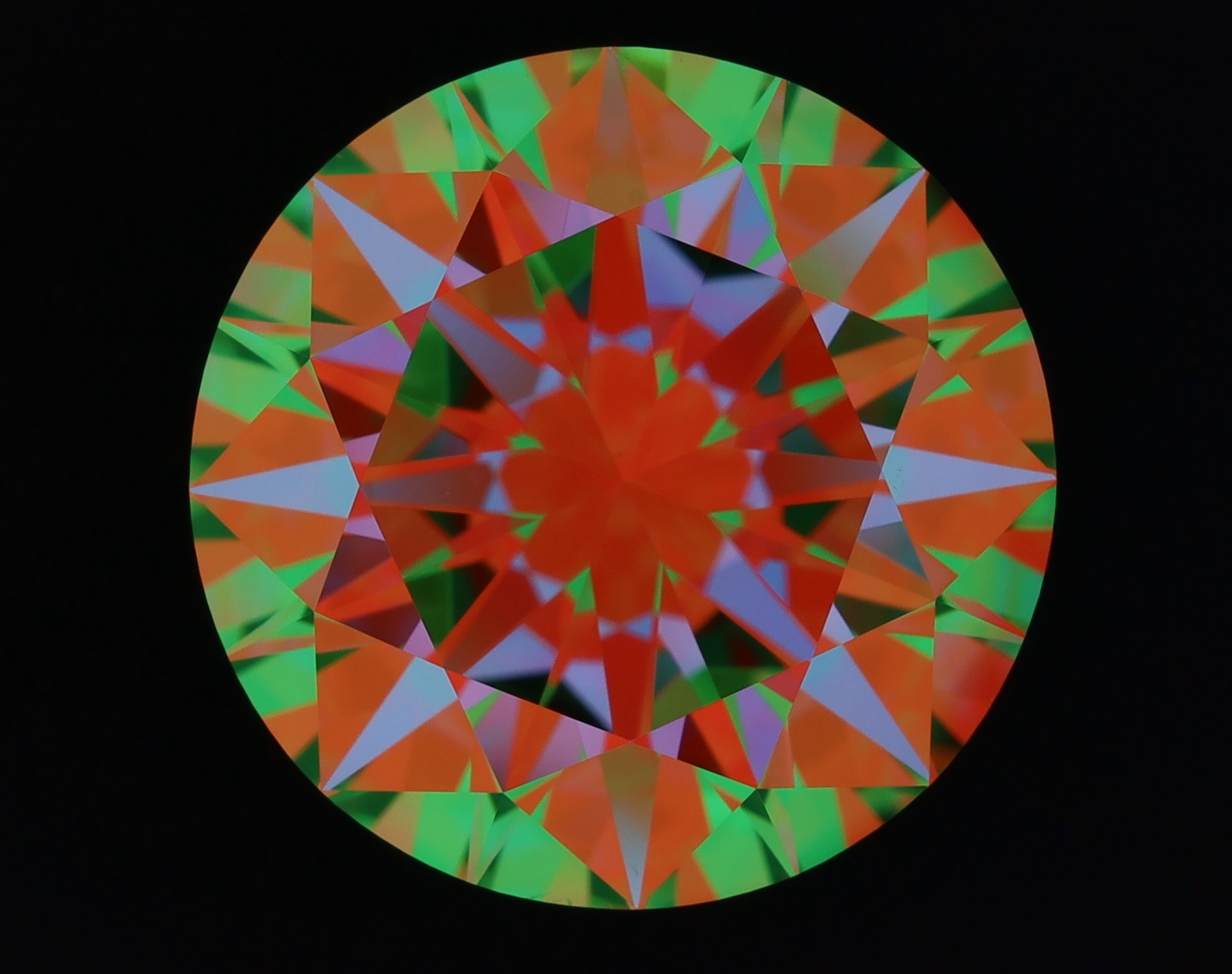 aset scope