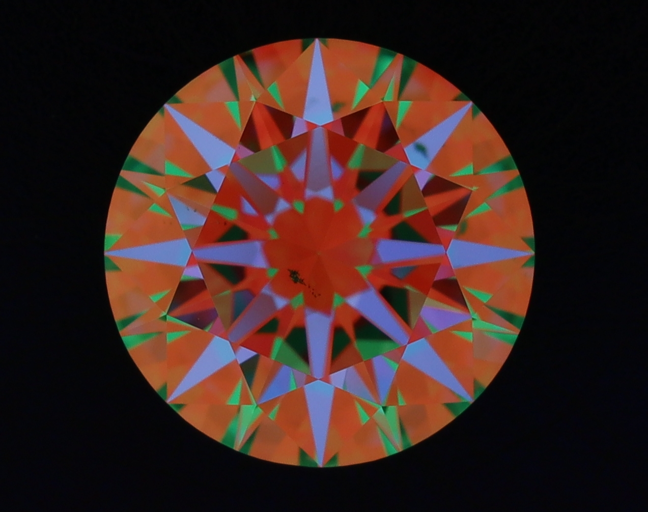 aset scope