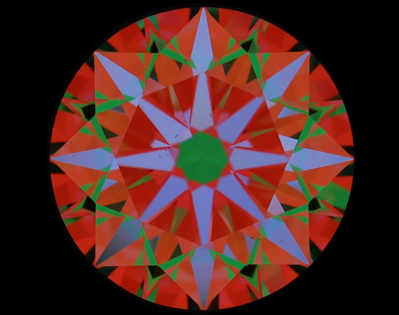 aset scope