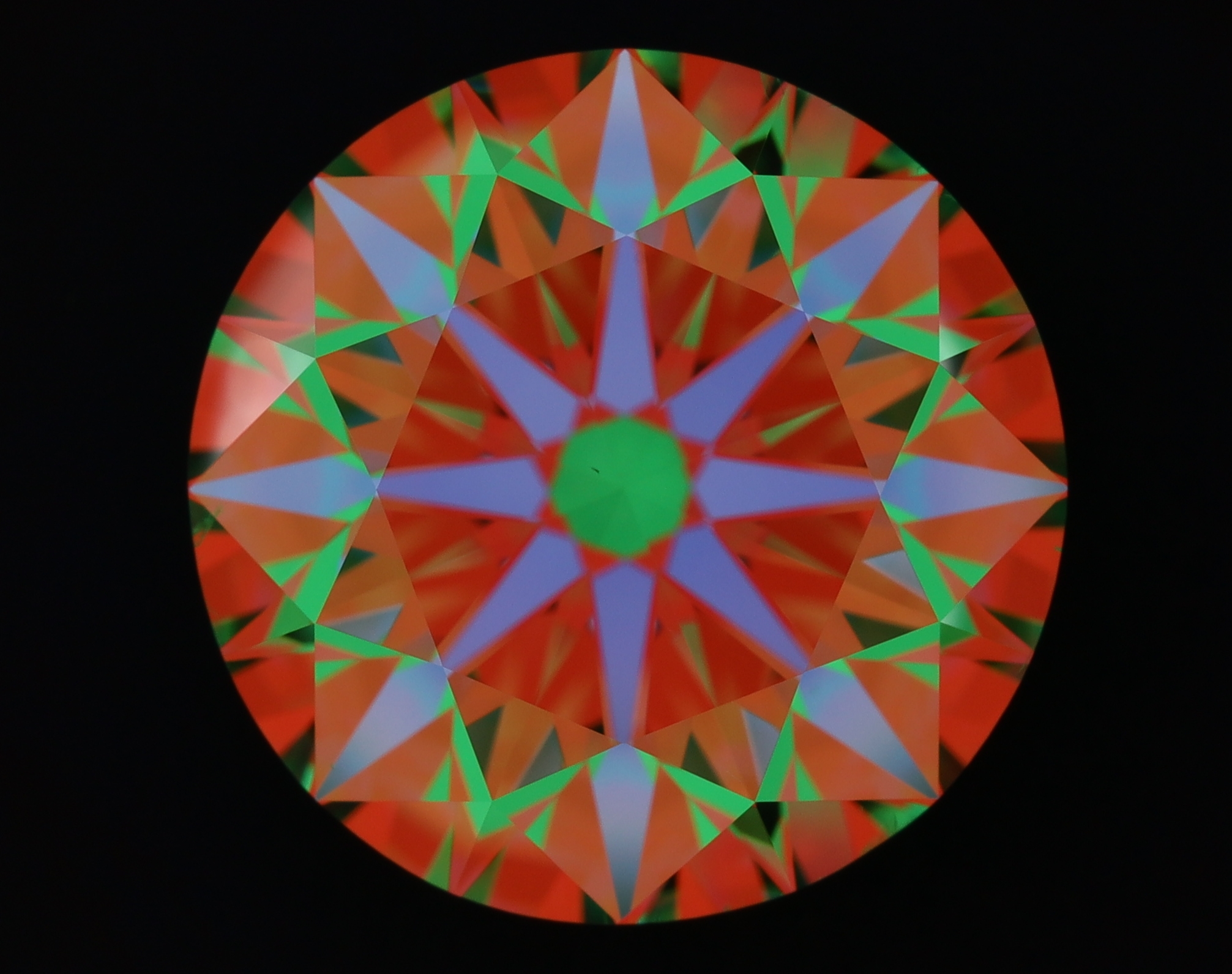 aset scope