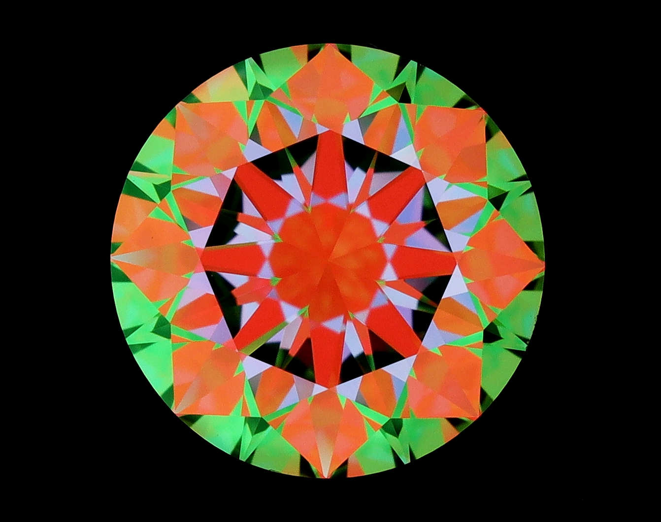aset scope
