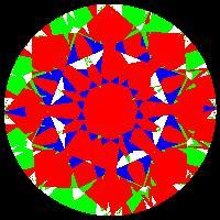 aset scope