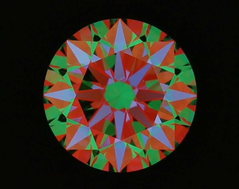aset scope