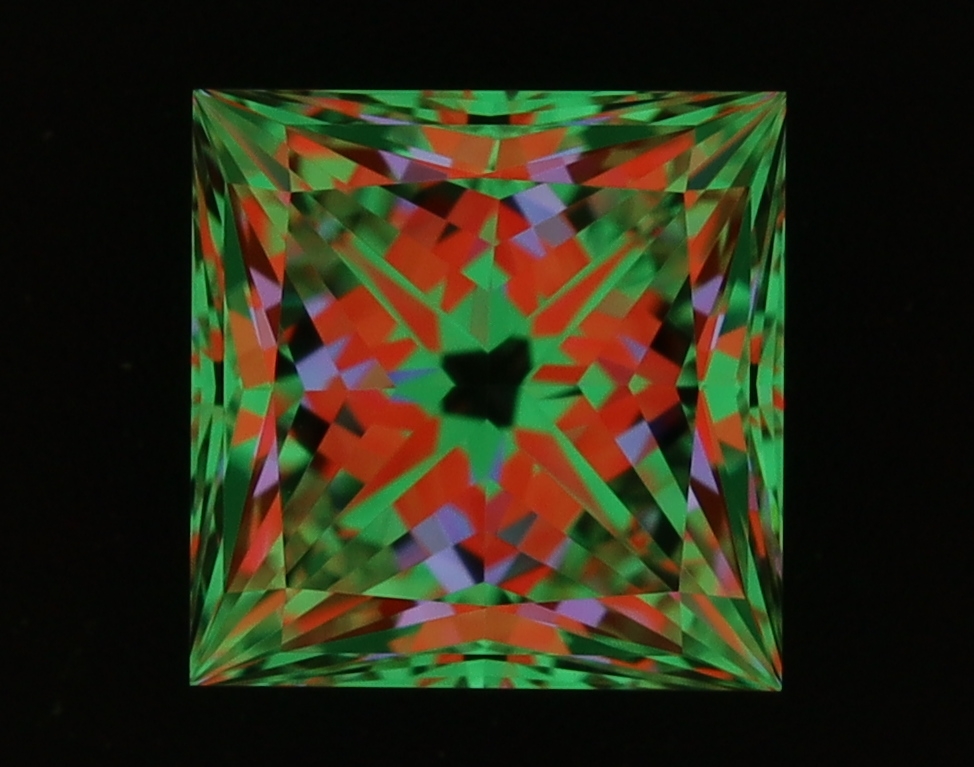 aset scope