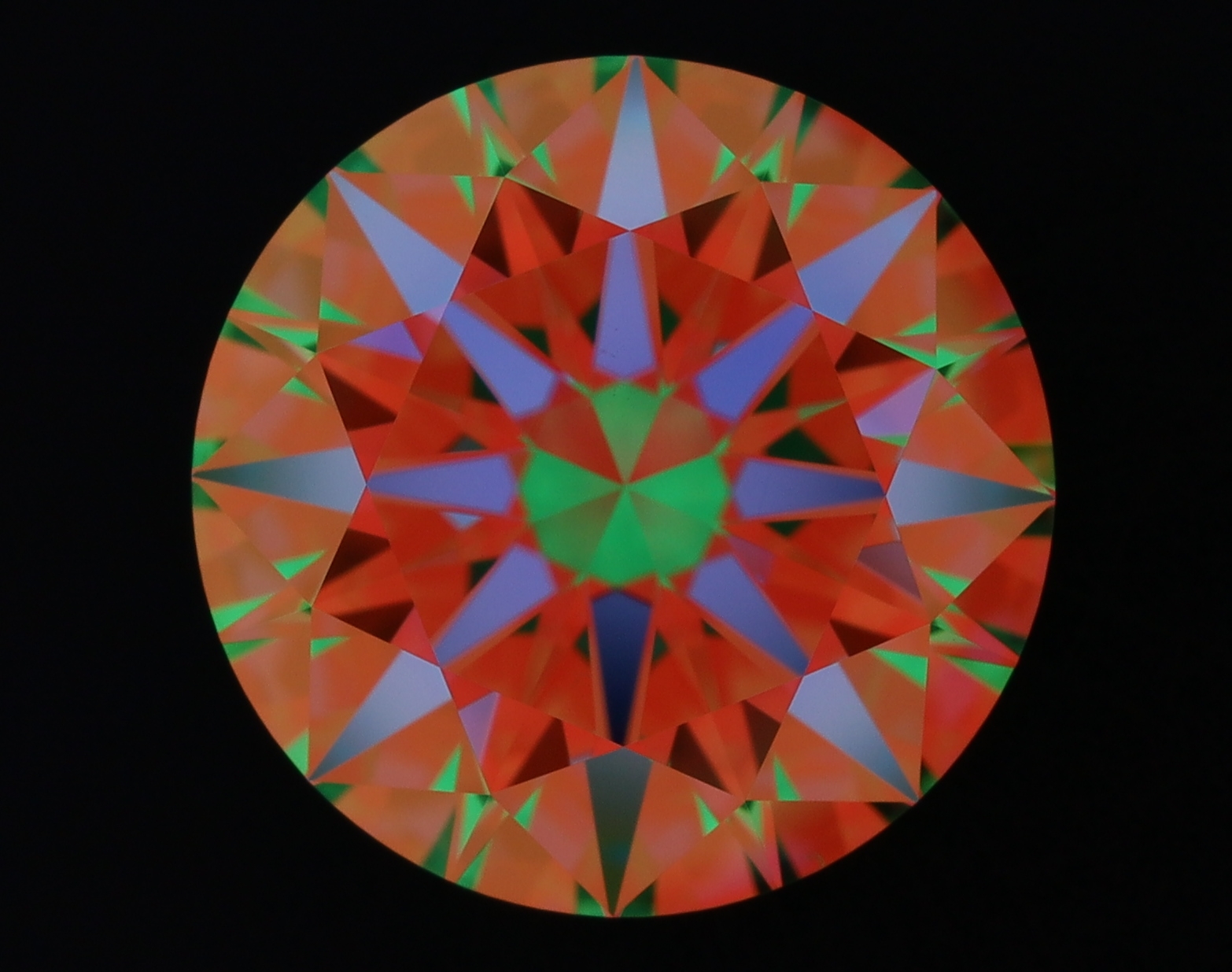 aset scope