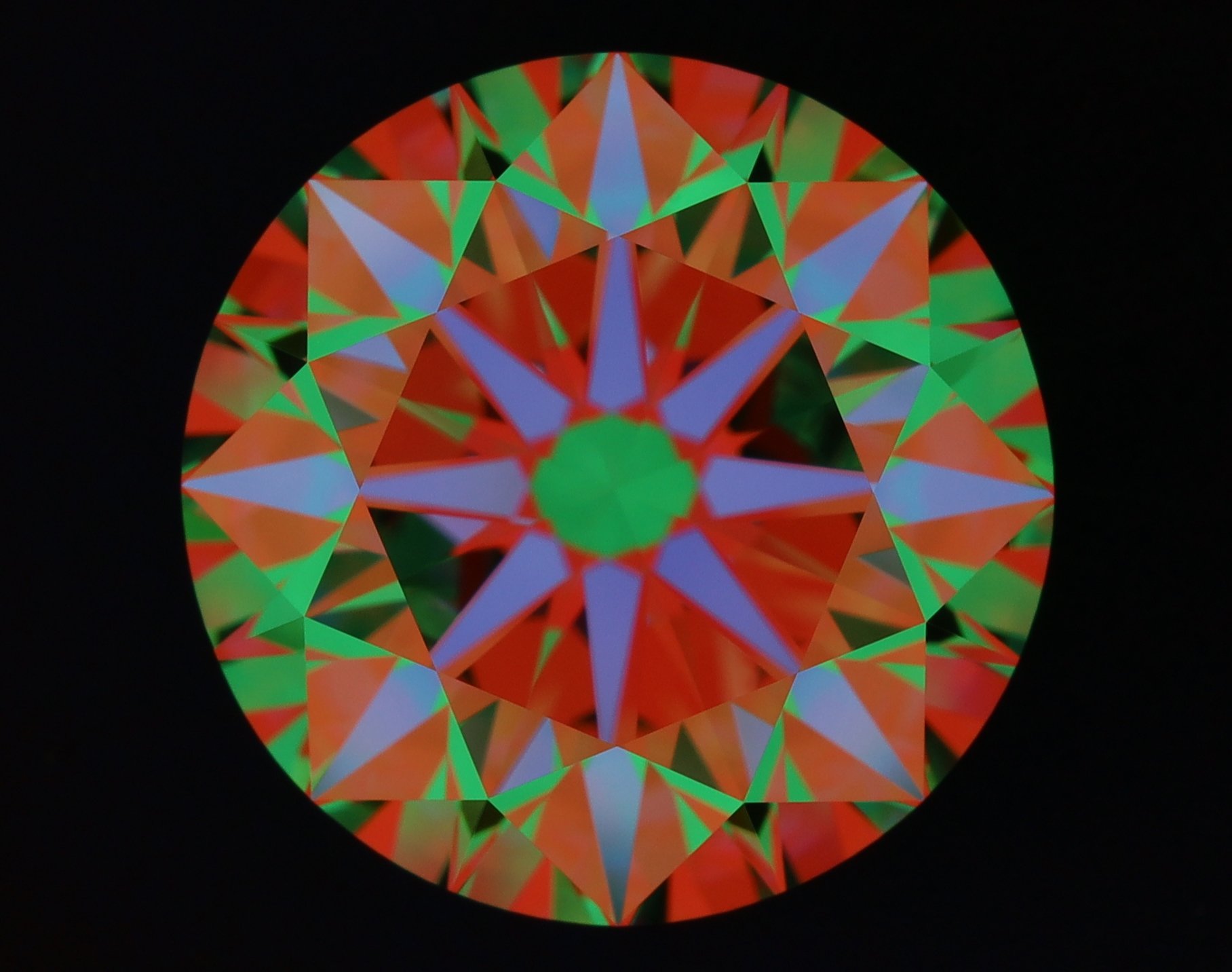 aset scope