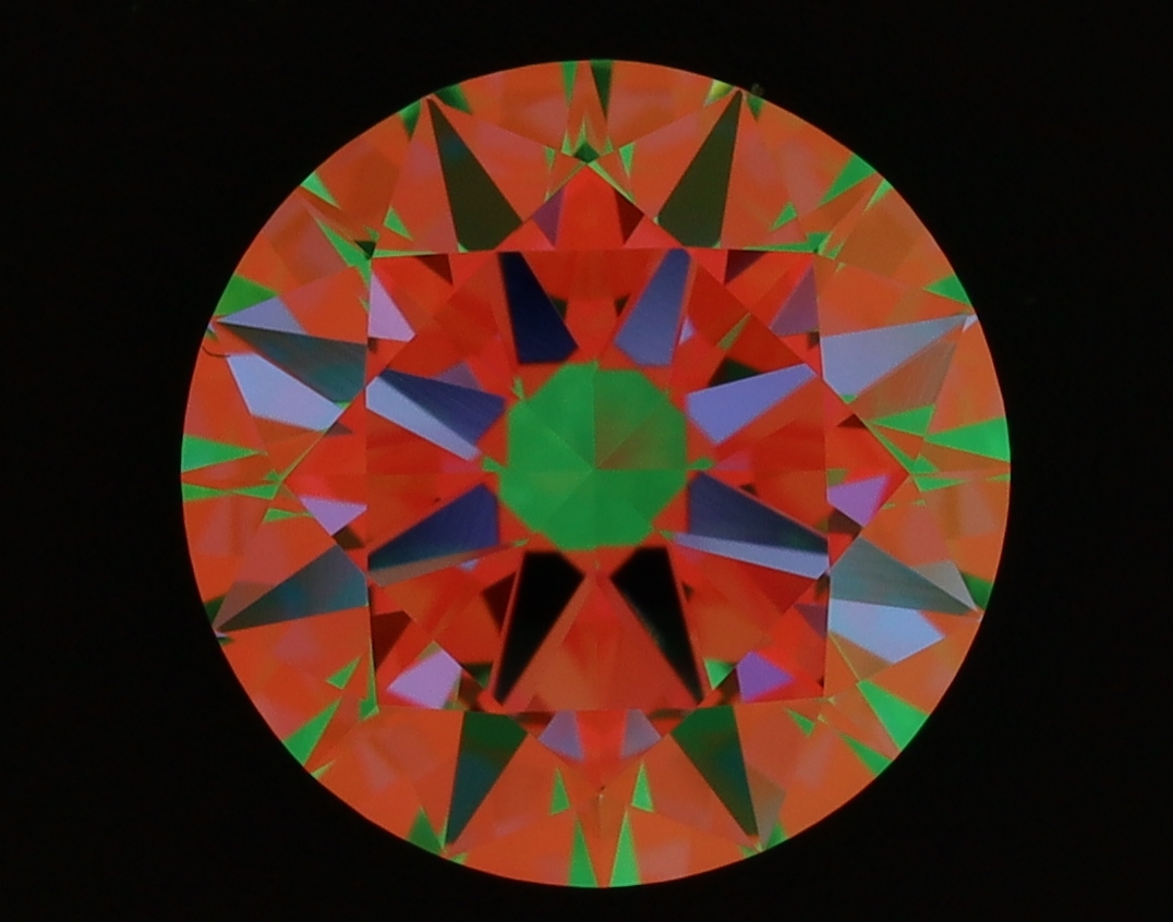 aset scope