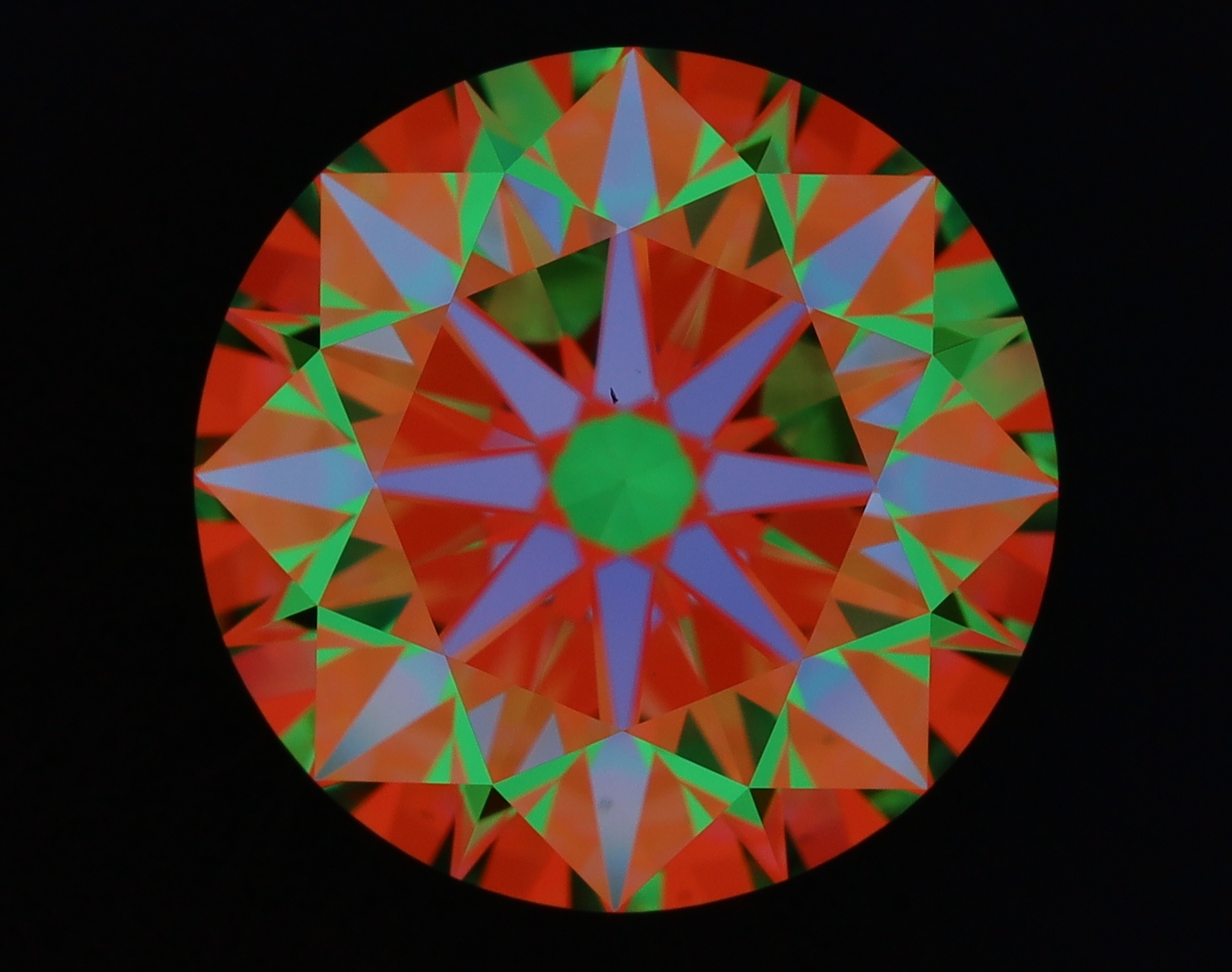 aset scope