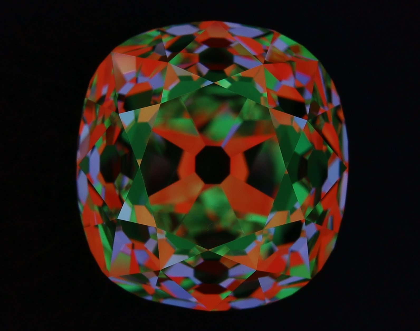 aset scope