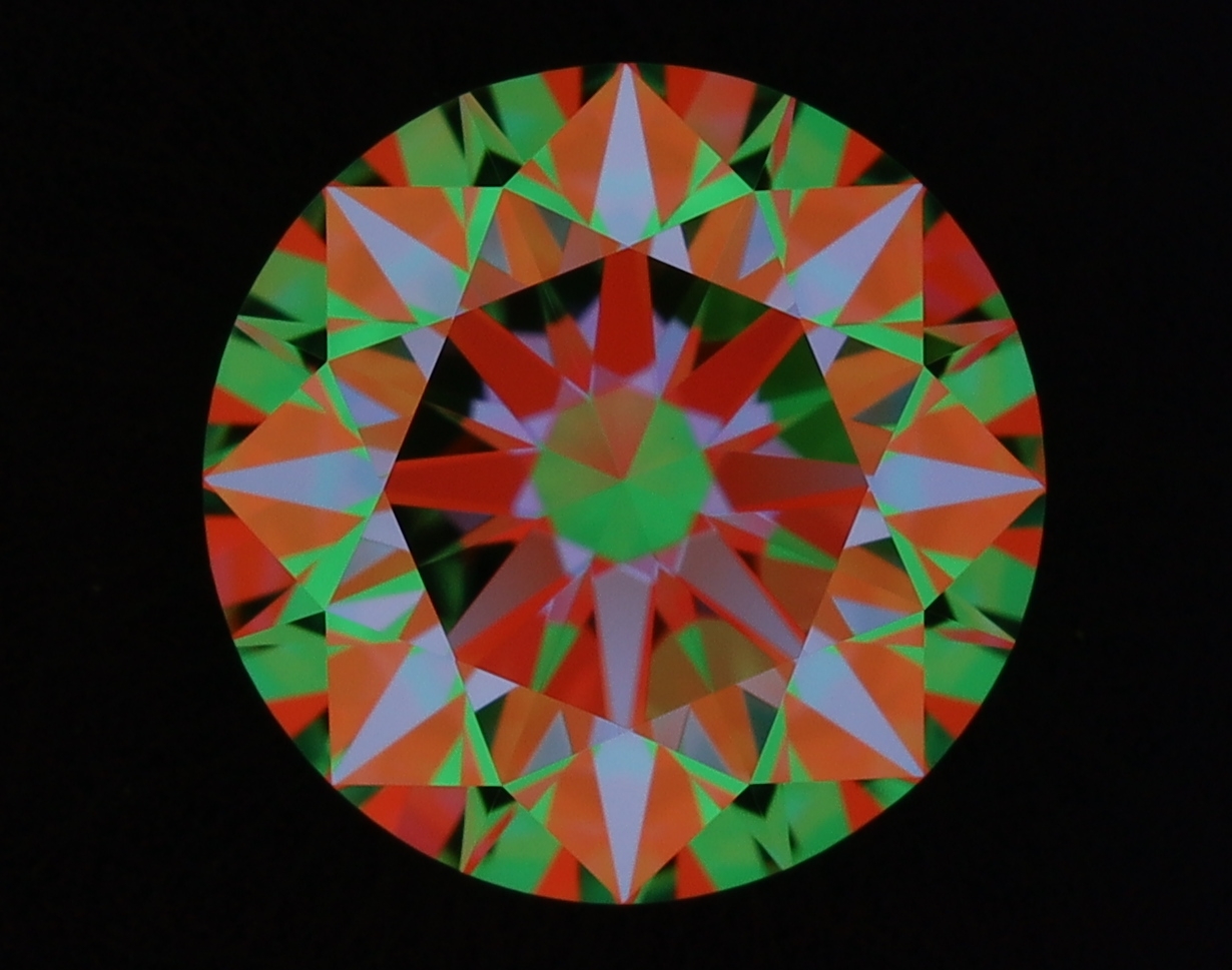 aset scope