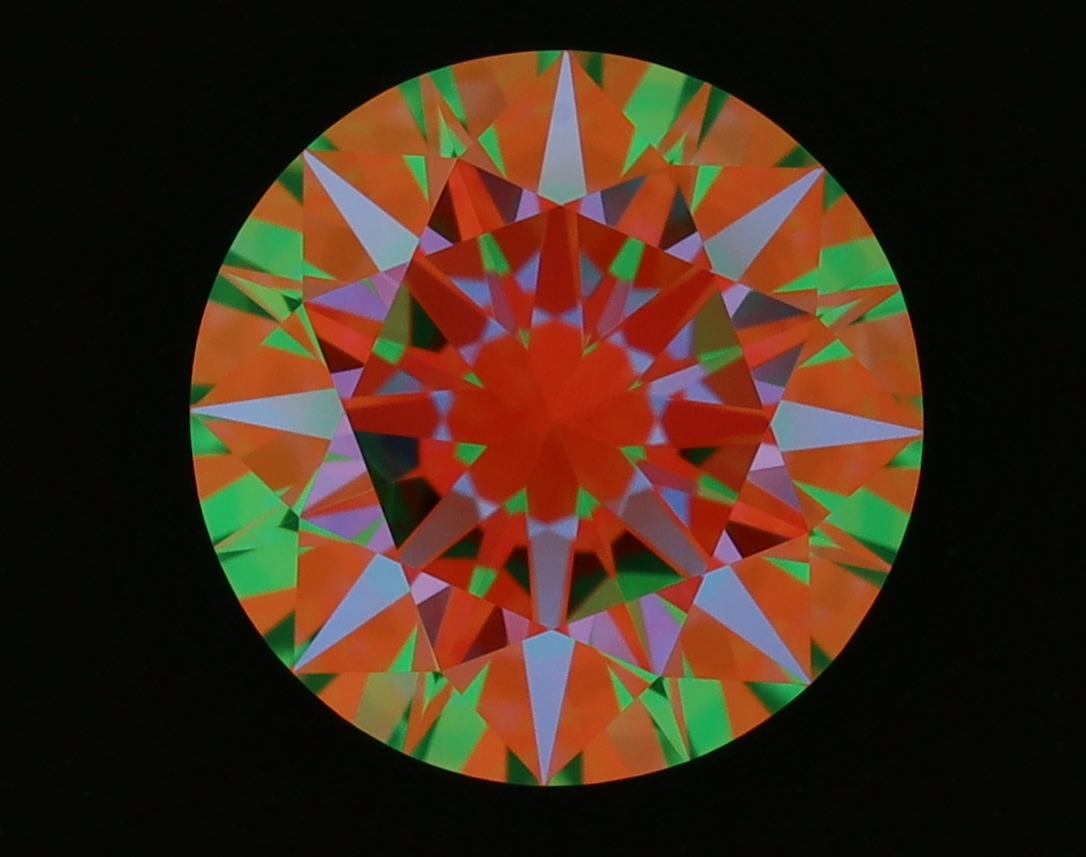 aset scope