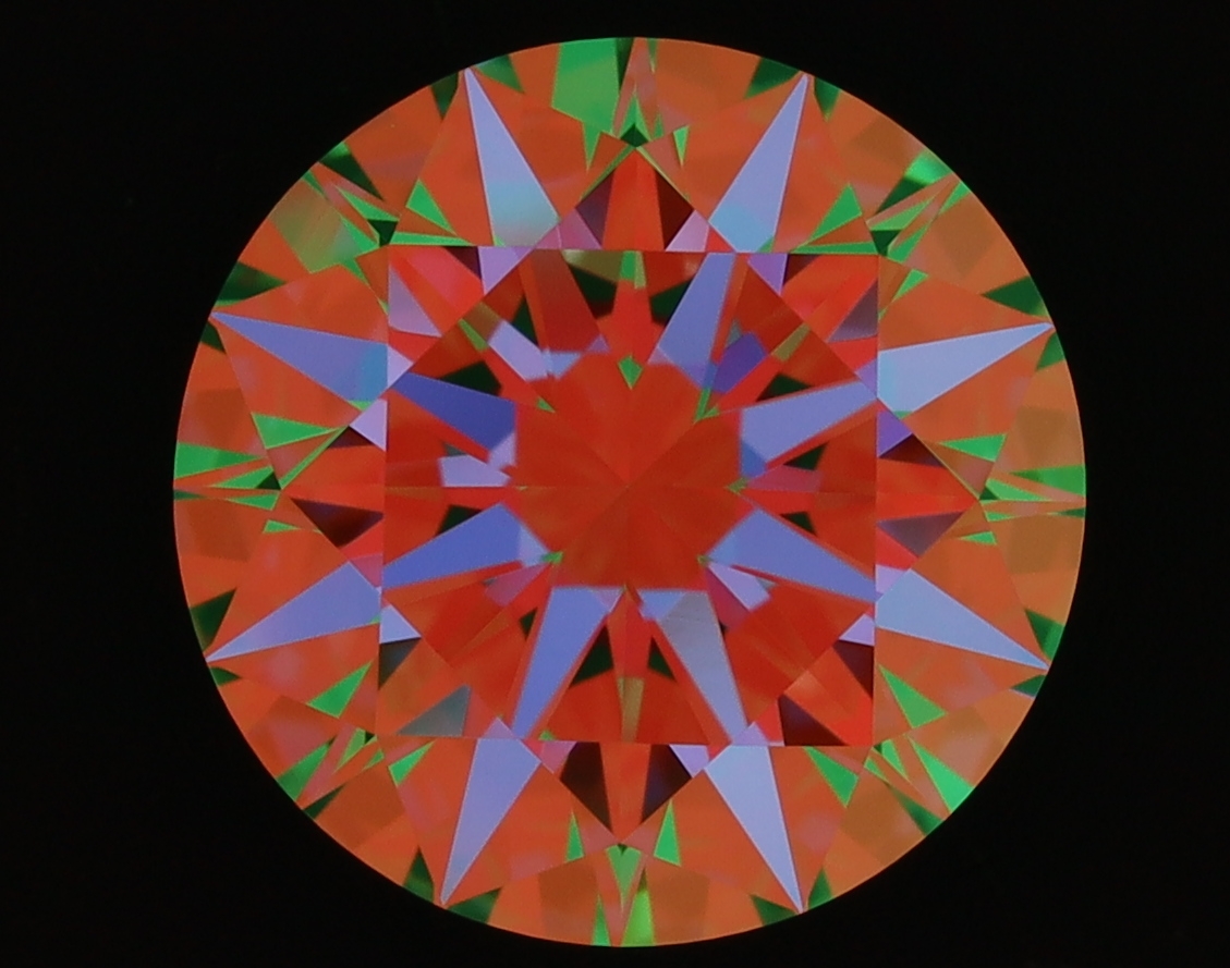 aset scope