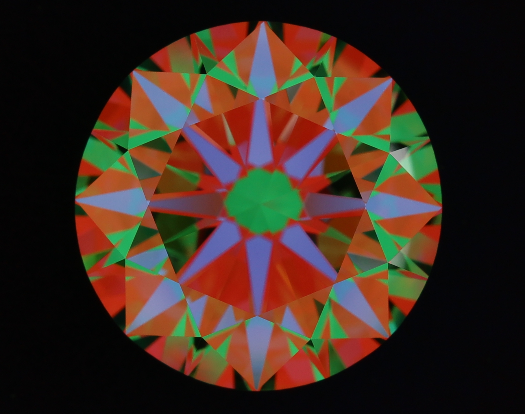 aset scope