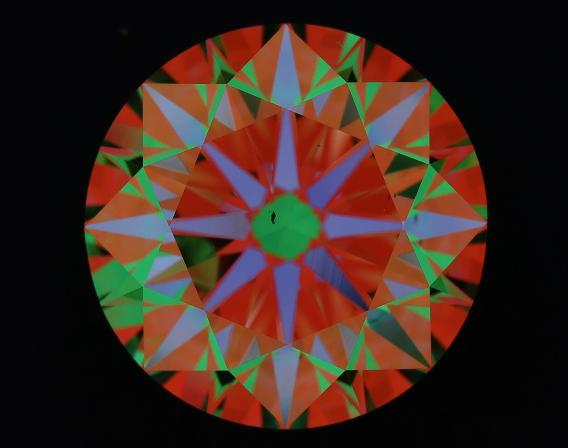 aset scope