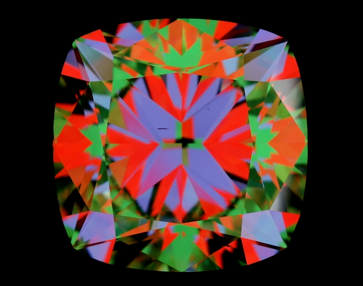 aset scope