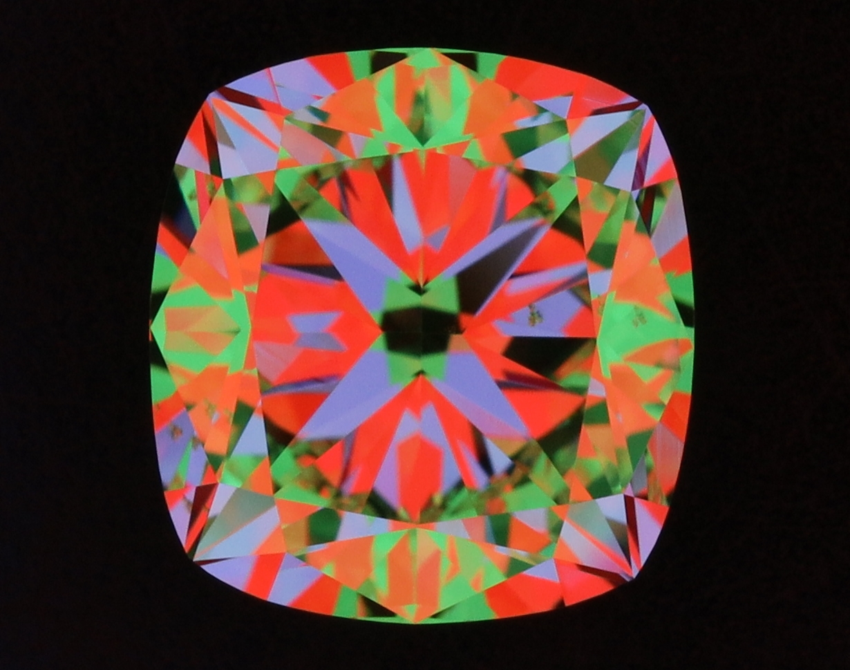 aset scope