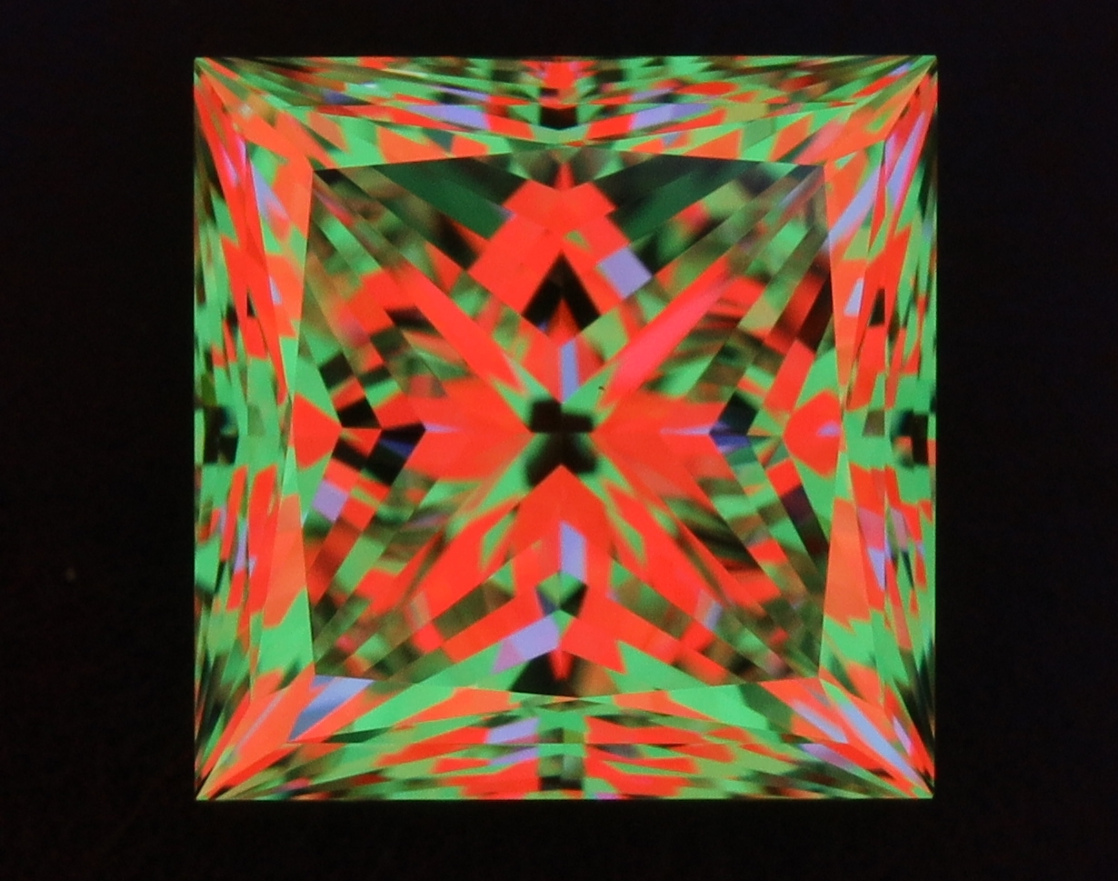 aset scope