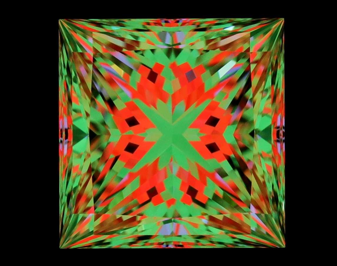 aset scope