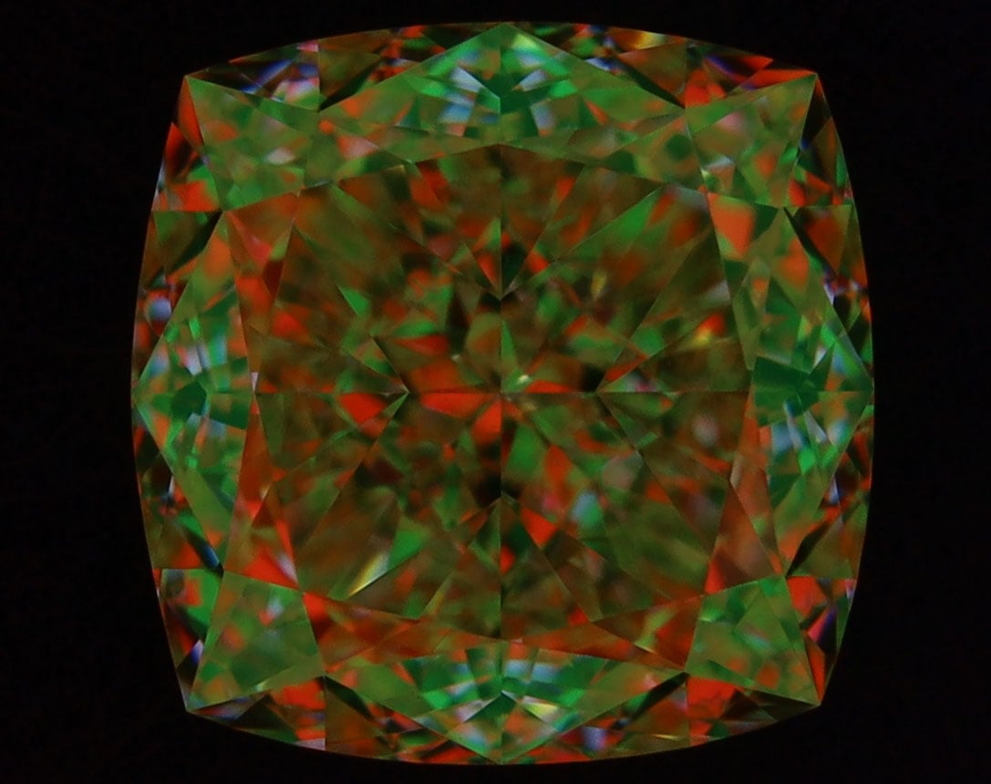 aset scope