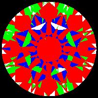 aset scope