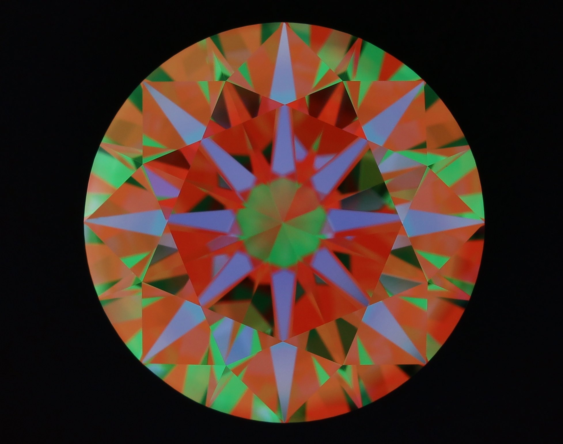 aset scope