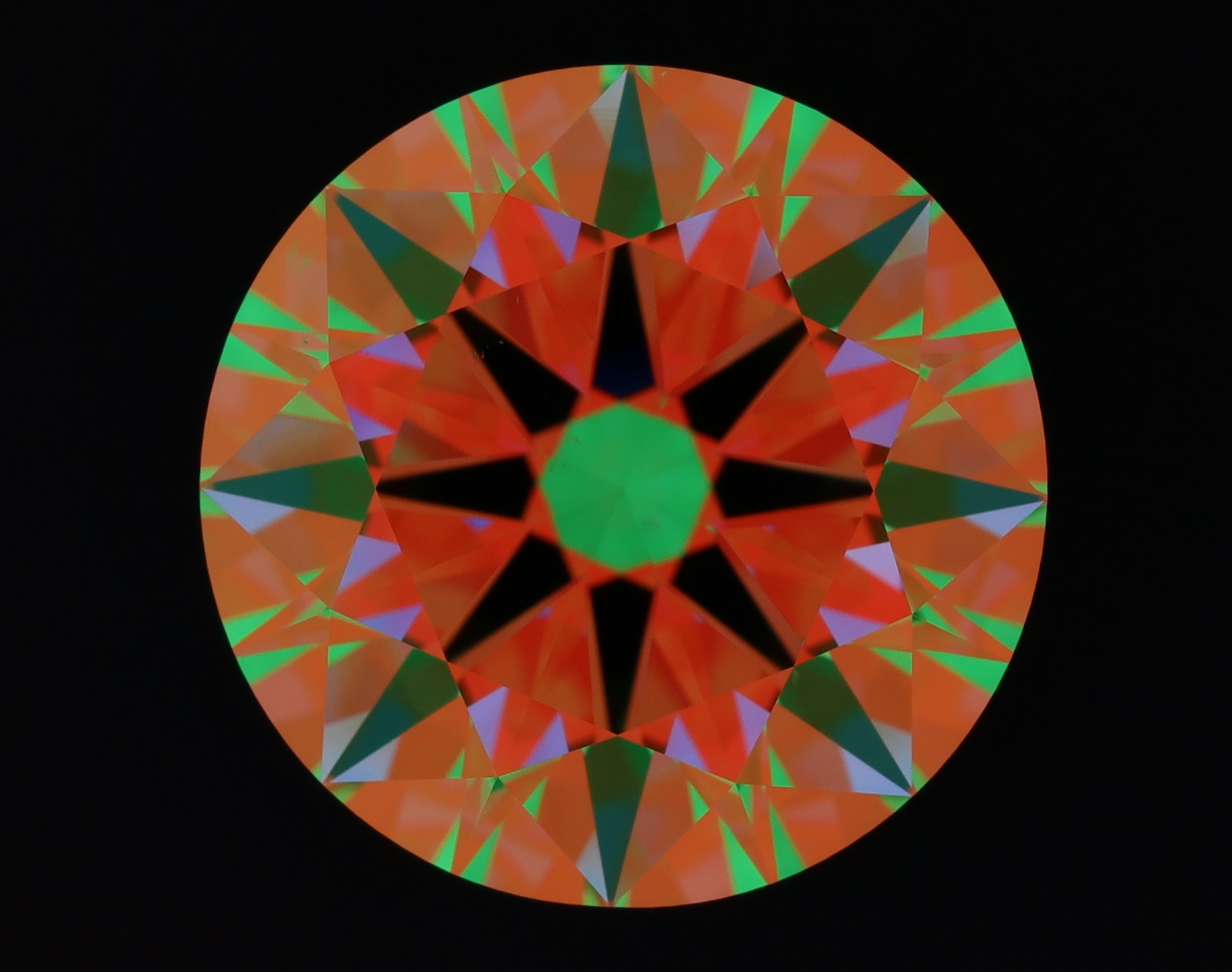 aset scope