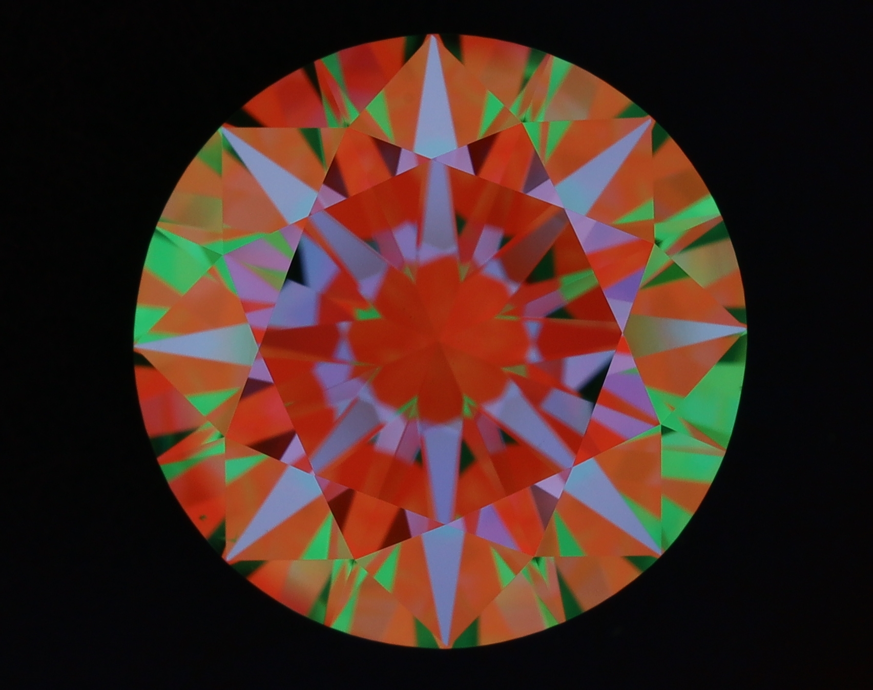 aset scope