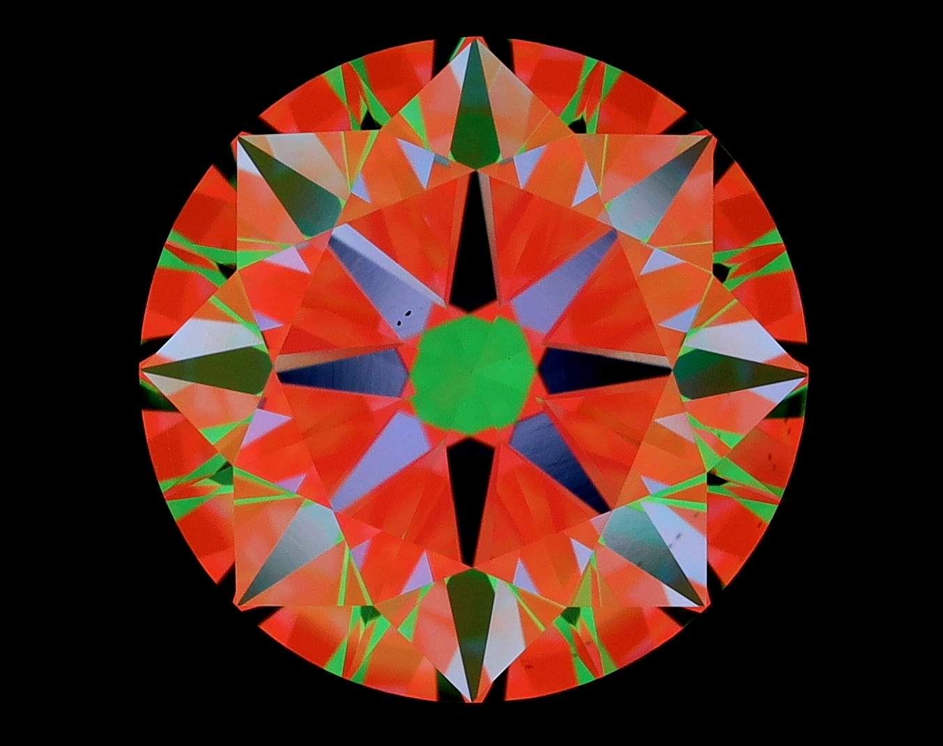 aset scope