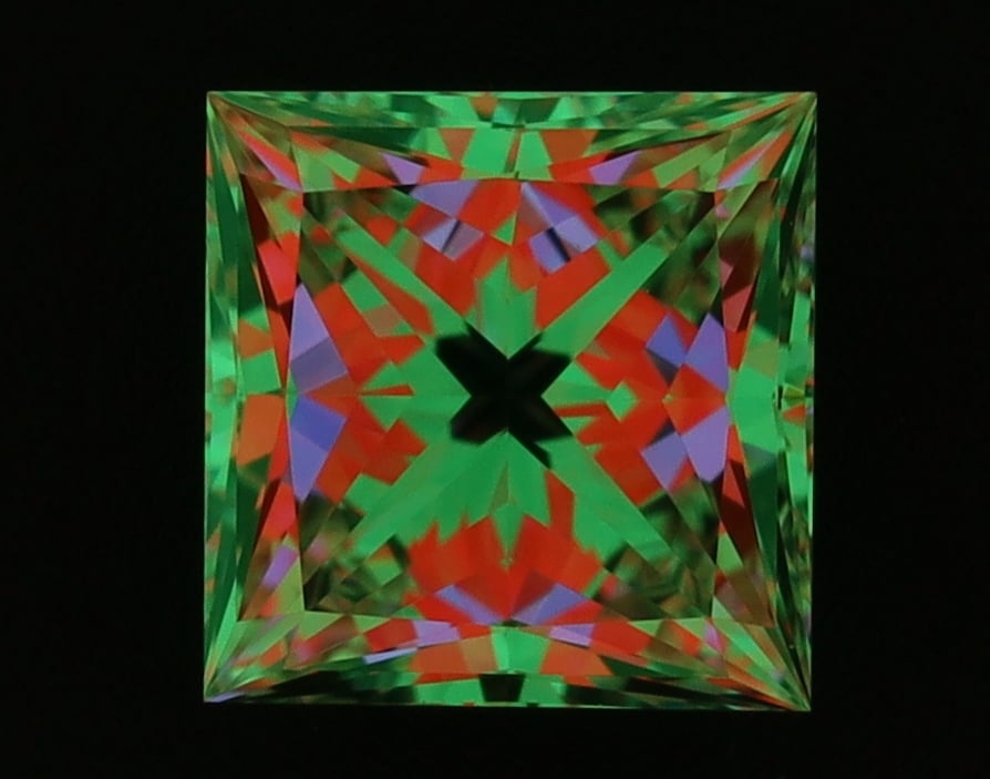 aset scope