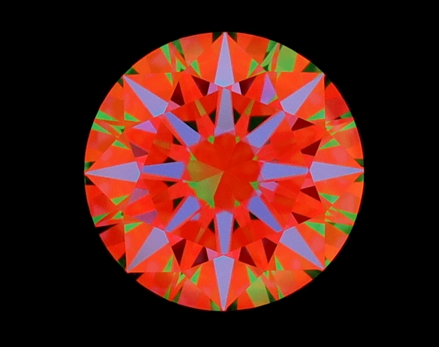 aset scope