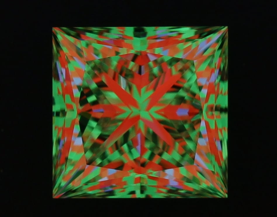 aset scope