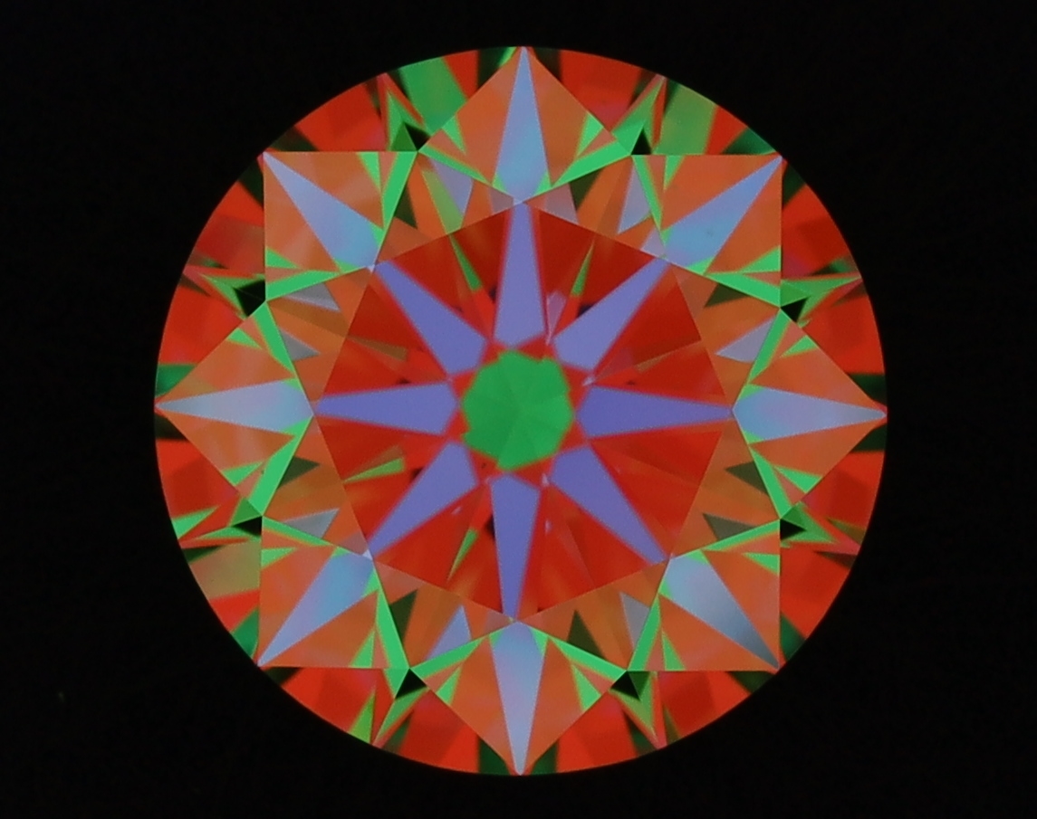 aset scope