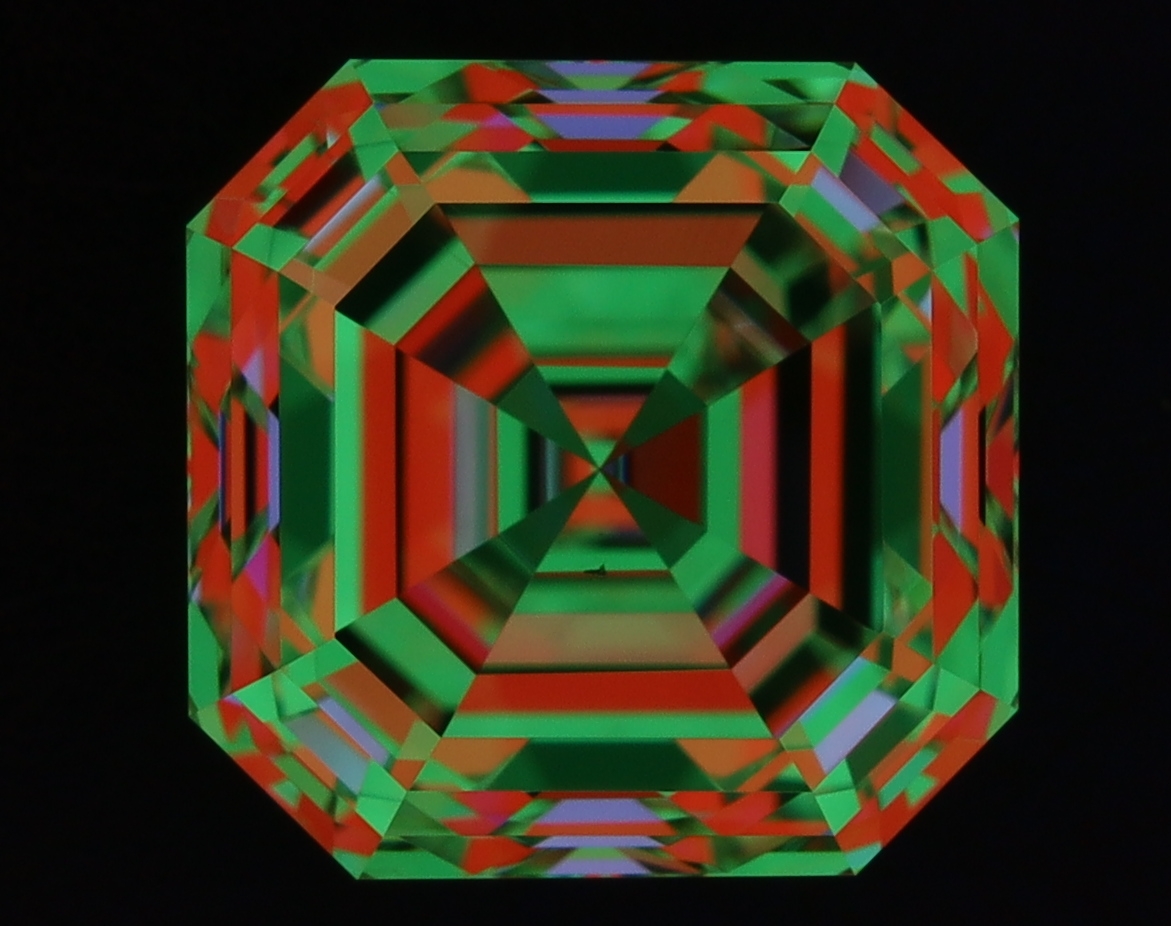 aset scope