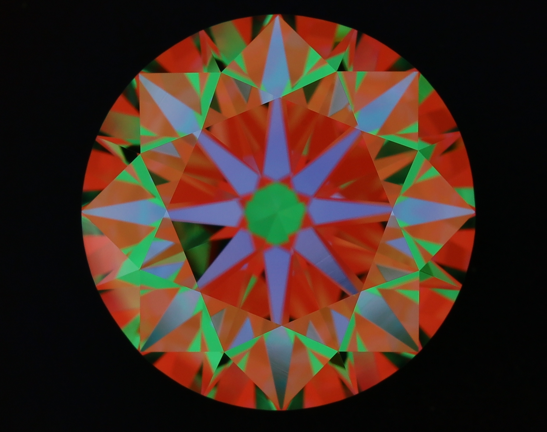 aset scope